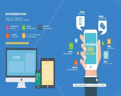 网站设计与开发收费标准详解 如何合理制定与评估项目预算