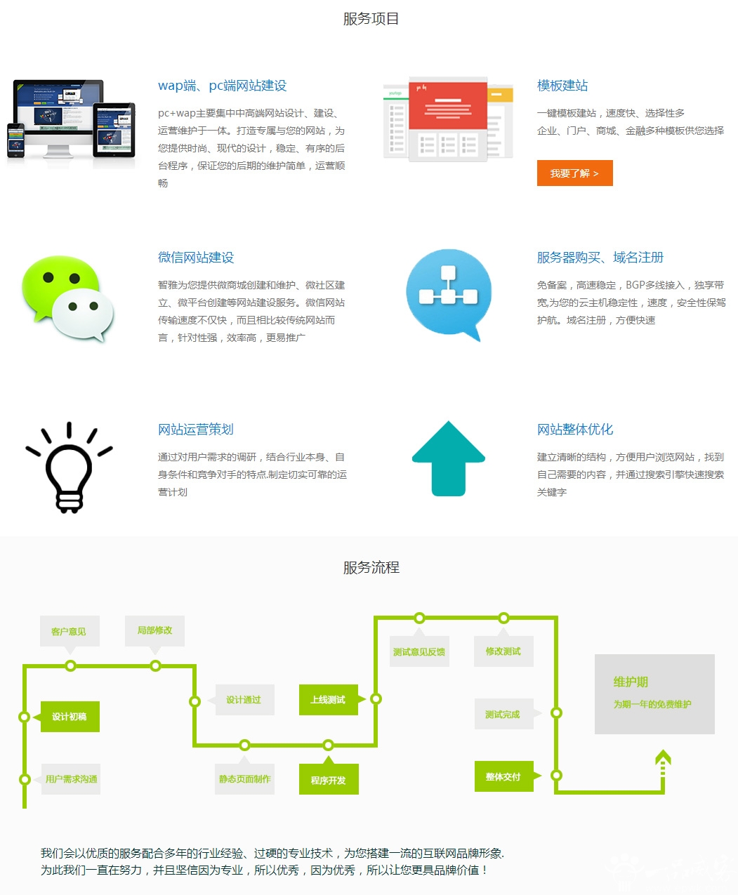 团购网站的设计与开发全攻略 从概念到实现