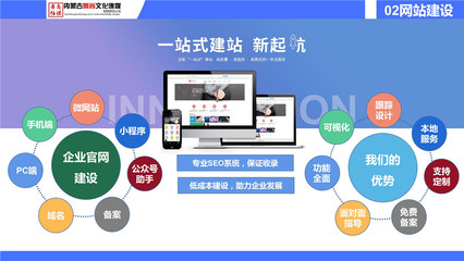 网站设计与开发 构建数字时代的基石